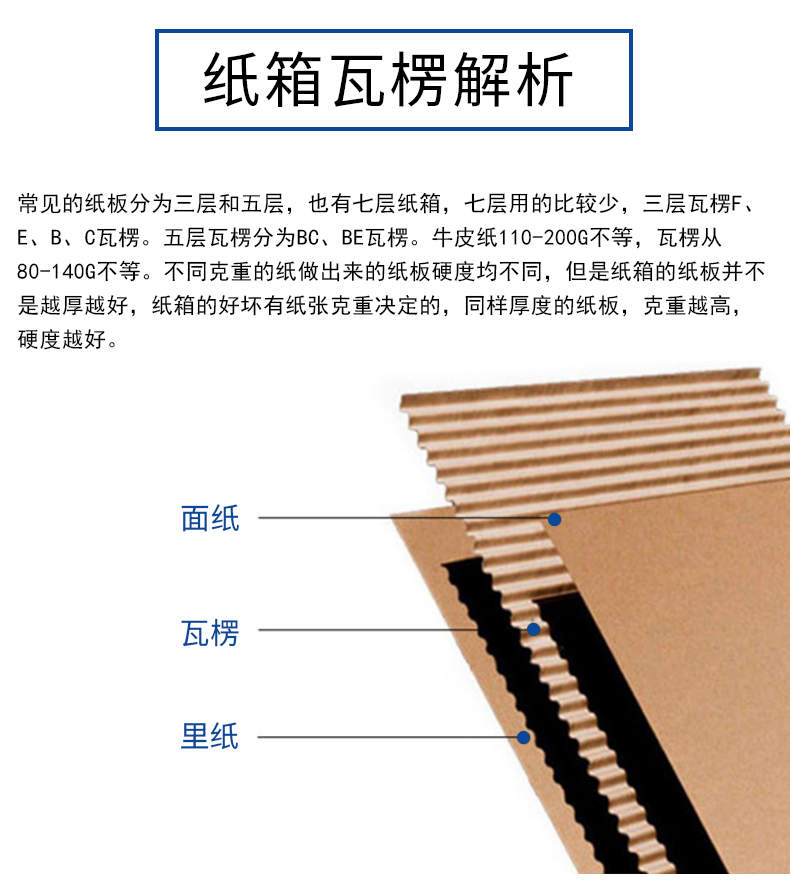 邵阳市夏季存储纸箱包装的小技巧